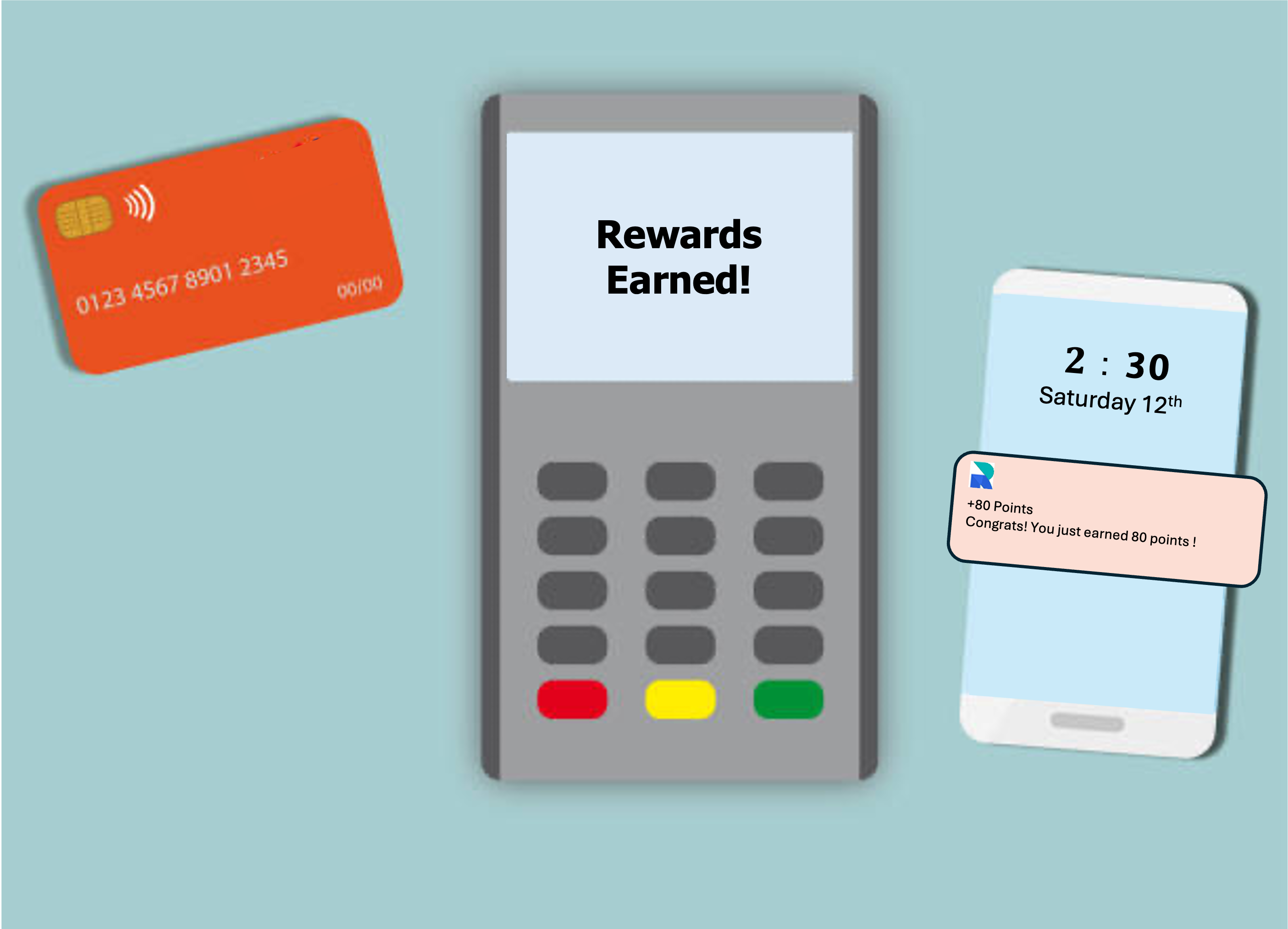 All your rewards in one simple app