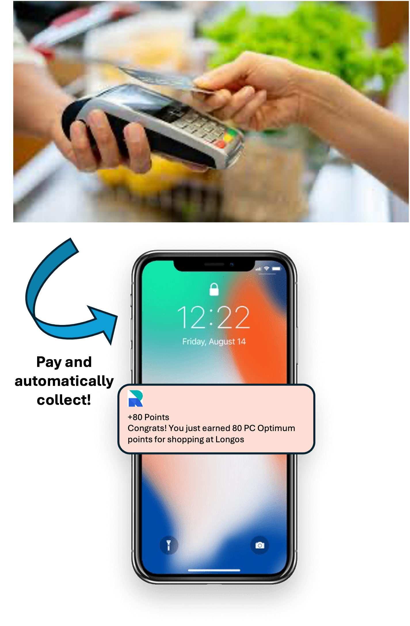 Pay and automatically collect